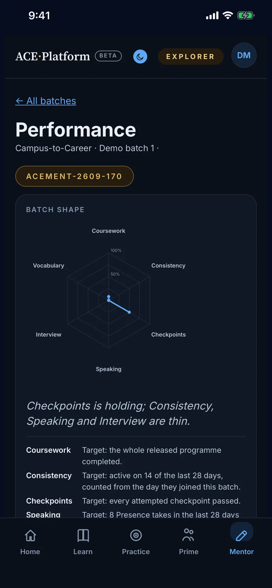 Batch performance on a phone: a six-axis batch shape covering coursework, consistency, checkpoints, speaking, interview and vocabulary, with the target for each